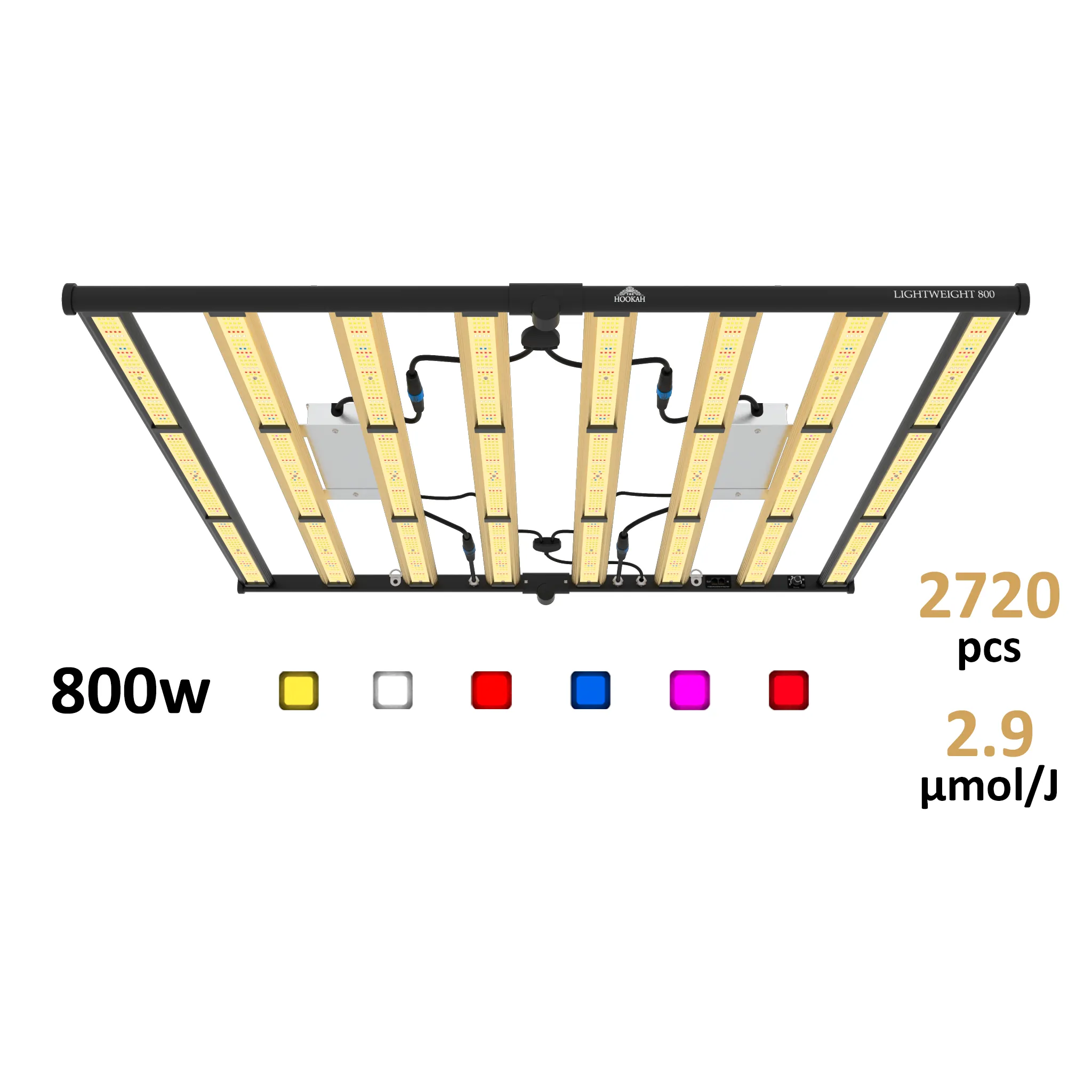 LIGHTWEIGHT LED-Growlampe: Abbildung der 800-W-Ausführung mit Lichtleisten