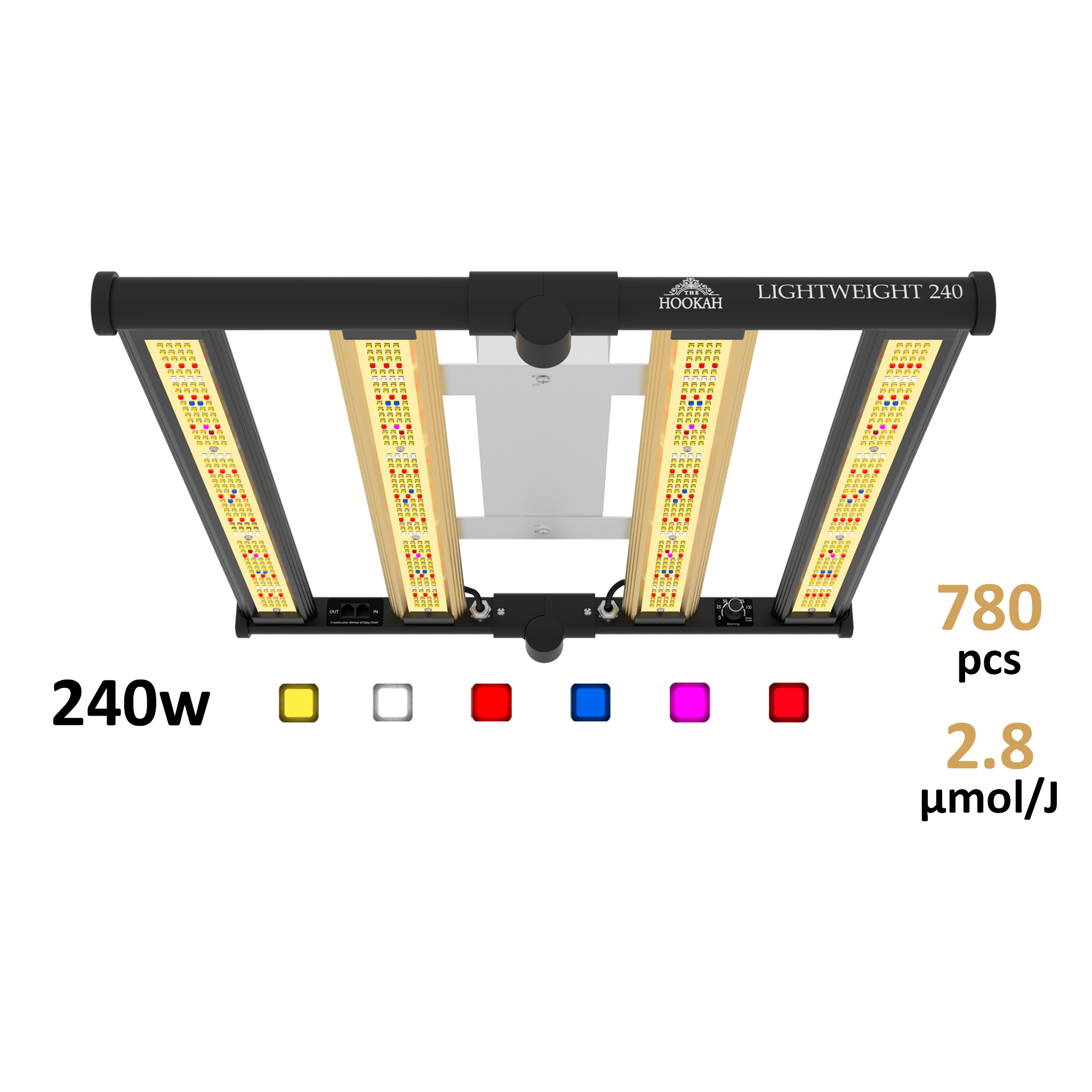 TH LIGHTWEIGHT GROW LED