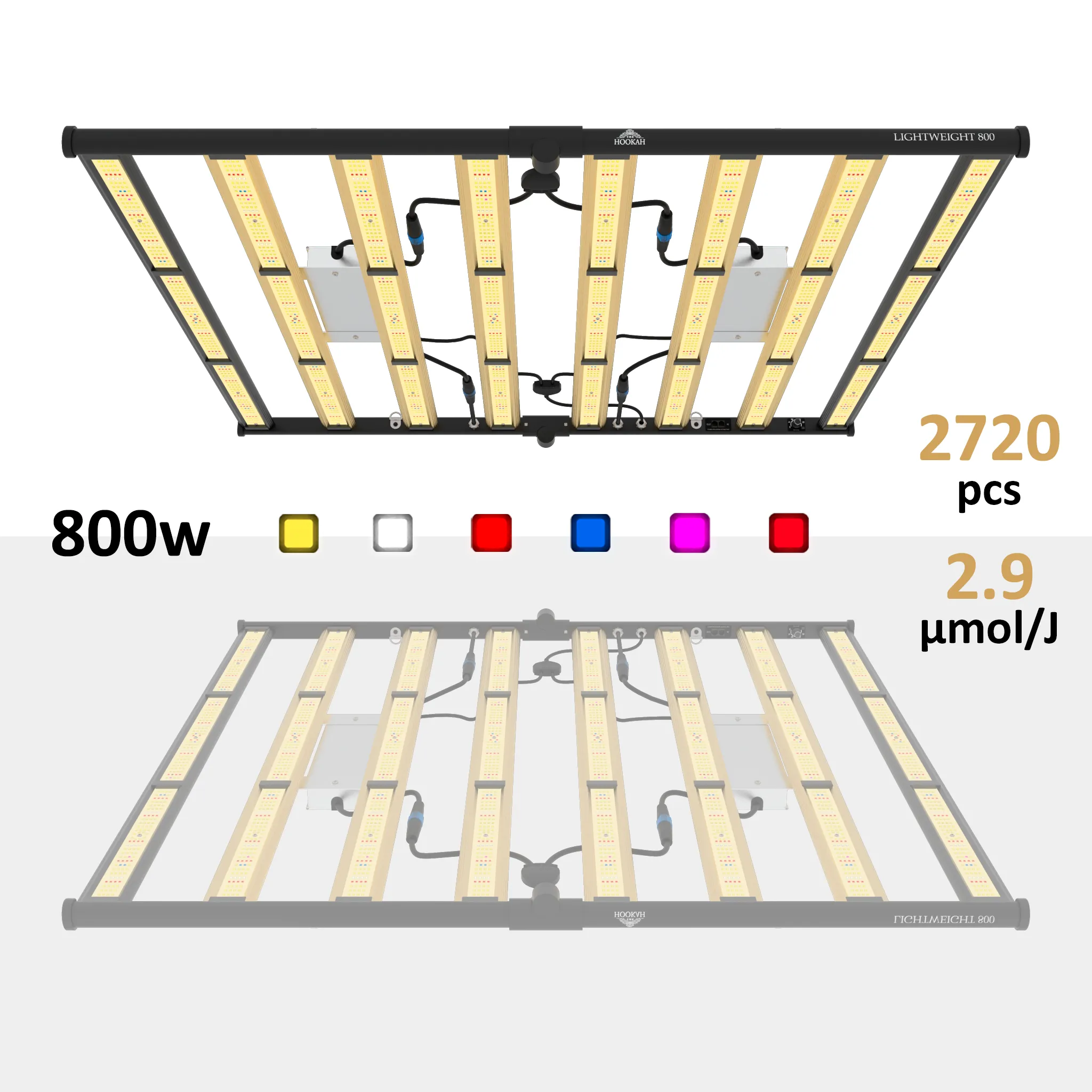 LIGHTWEIGHT LED-Growlampe: Abbildung der 800-W-Ausführung mit Lichtleisten