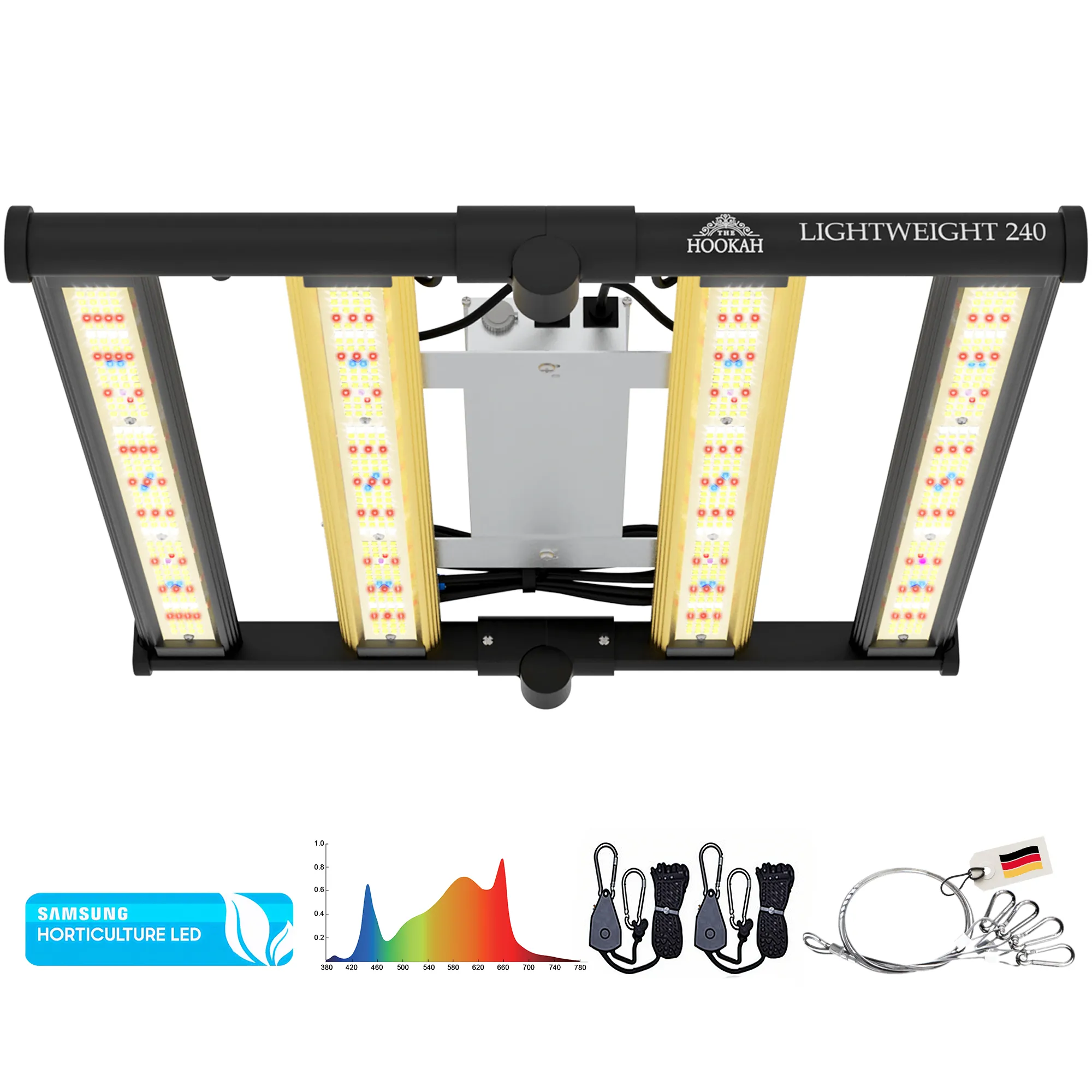 LED Pflanzenlampe