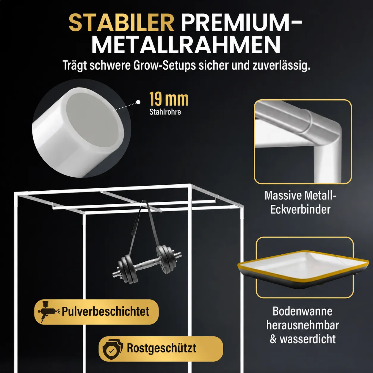 EDELWEISS PRO 300 × 150 × 200 cm mit 19-mm-Stahlrohren, Metallverbindern und Bodenwanne.