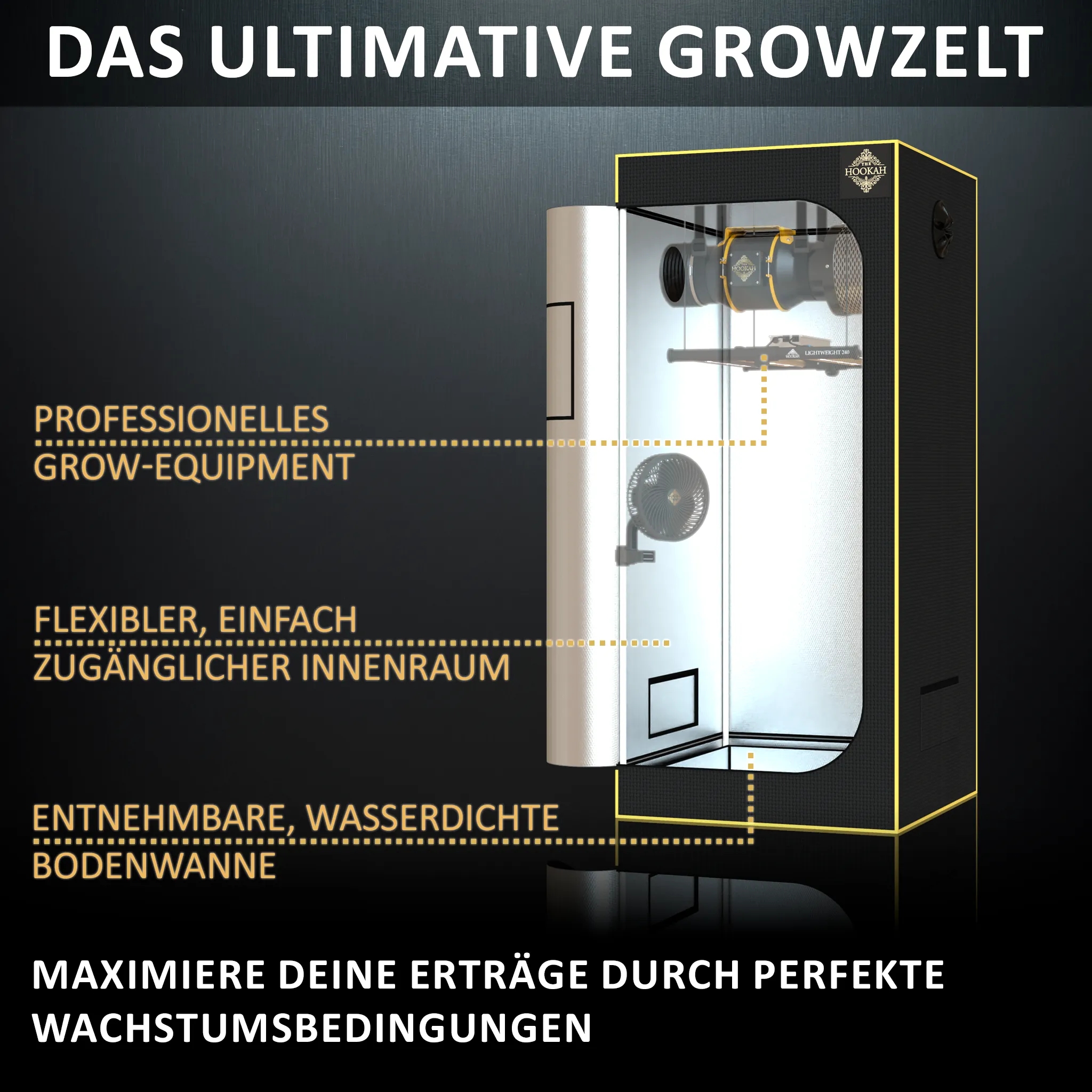 Offenes D1680-Growzelt 80 × 80 × 180 cm mit abgebildeter LED-Lampe und Lüftungsanlage