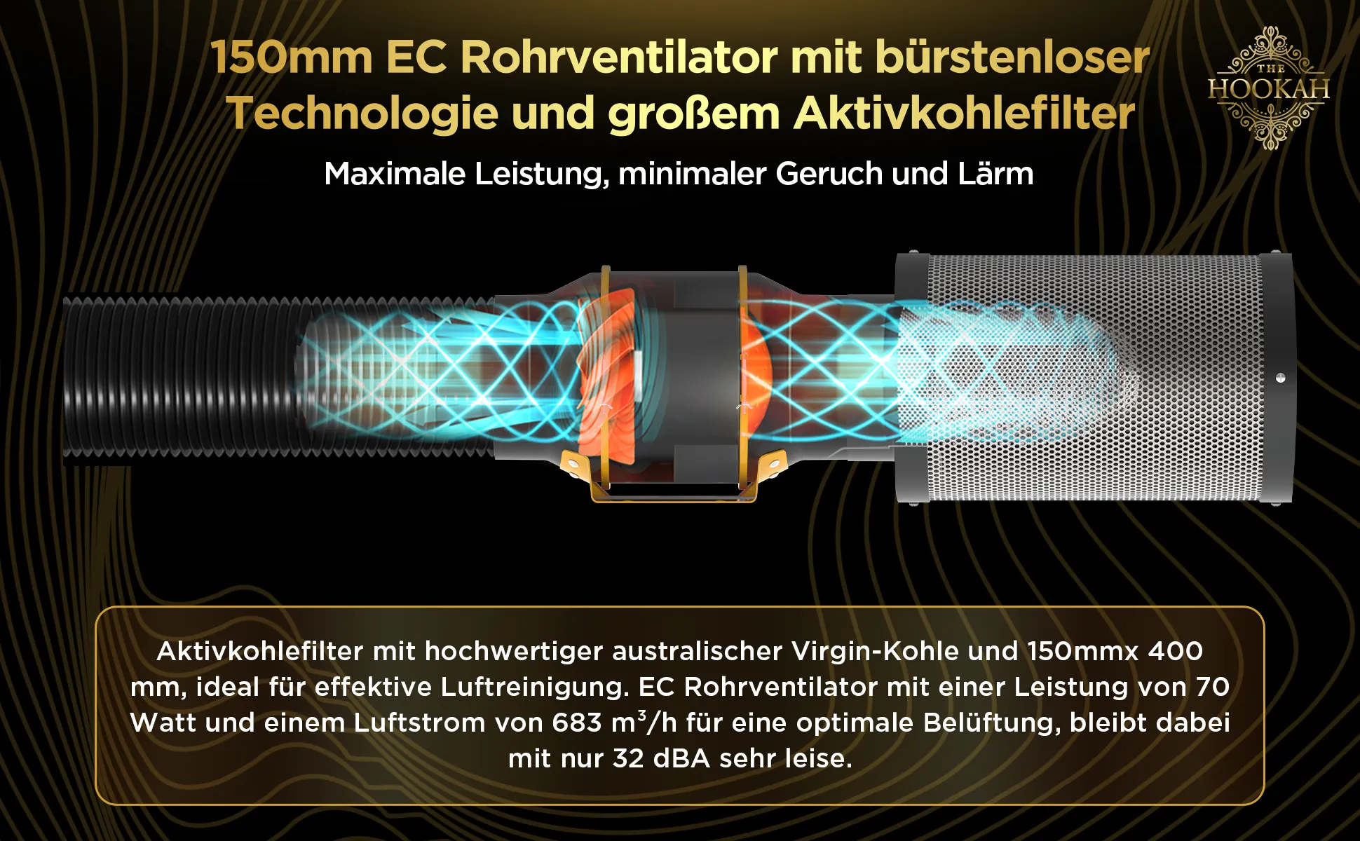 150mm Röhrenventilator