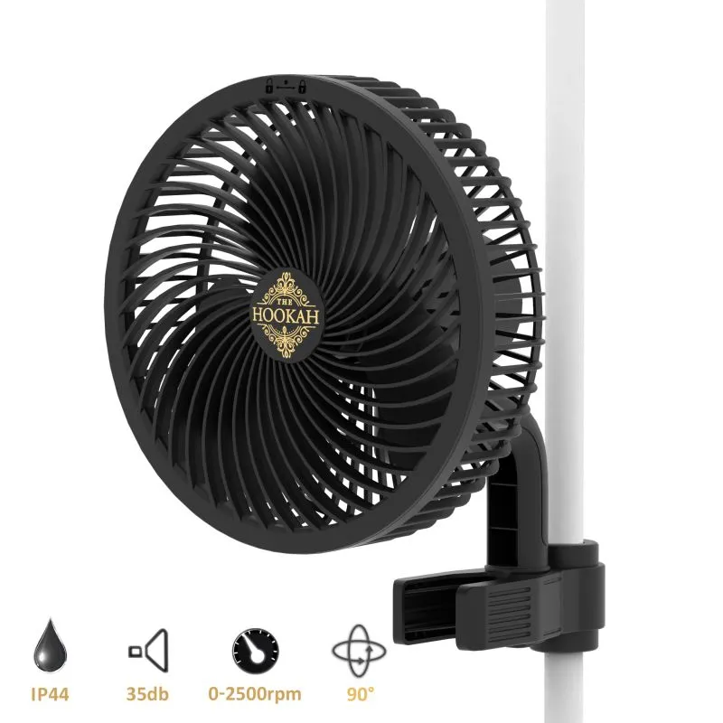 Die Rolle der Ventilatoren bei der Regulierung des Mikroklimas in GROW-Growboxen